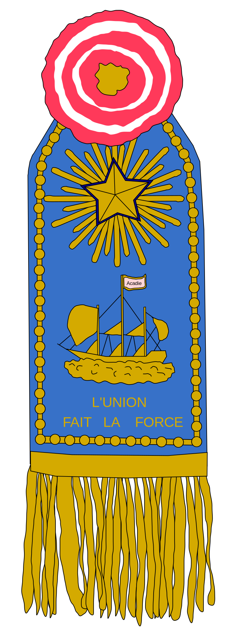 L’Acadie dans l’histoire Convention nationale acadienne de 1884 à