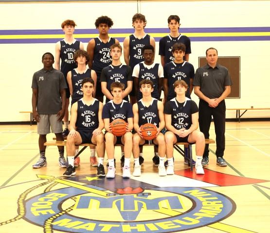 Matadors basketball 2023 2024 Small