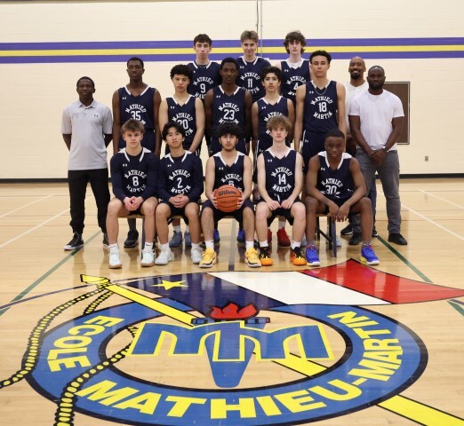 Matadors basketball 2024 2025 Small